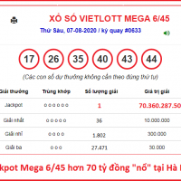 Jackpot Mega 6/45 hơn 70 tỷ đồng nổ tại Hà Nội